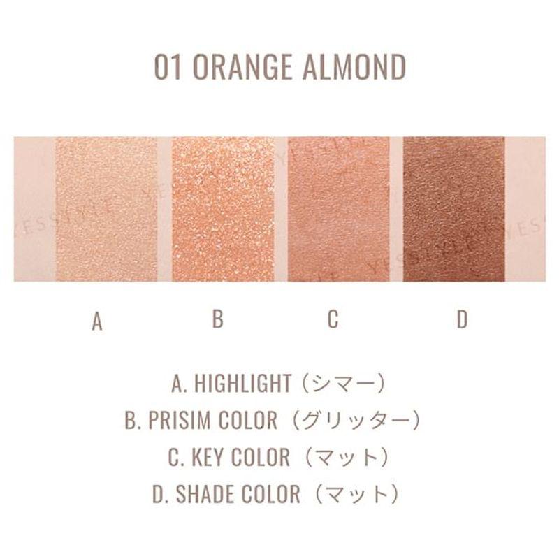 Ririmew - In The Mirror Eye Palette