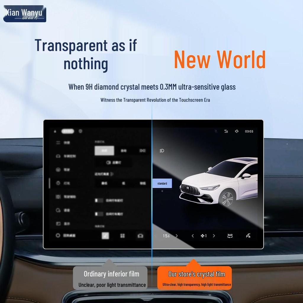Geely Galaxy Starbright 6 Screen Protector: Central Control Navigation Film for Car Interior Decor