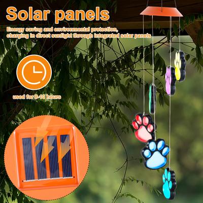 Lampes LED – Lampes solaires LED