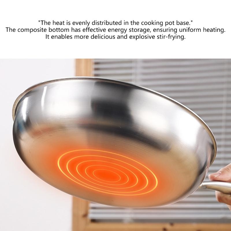 Stainless Steel Nonstick Frying Pan With Glass Lid For Even Heating And Ergonomic Grip Kitchen Cookware
