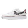Nike Air Force 1 07 LV8 Doernbecher 2019