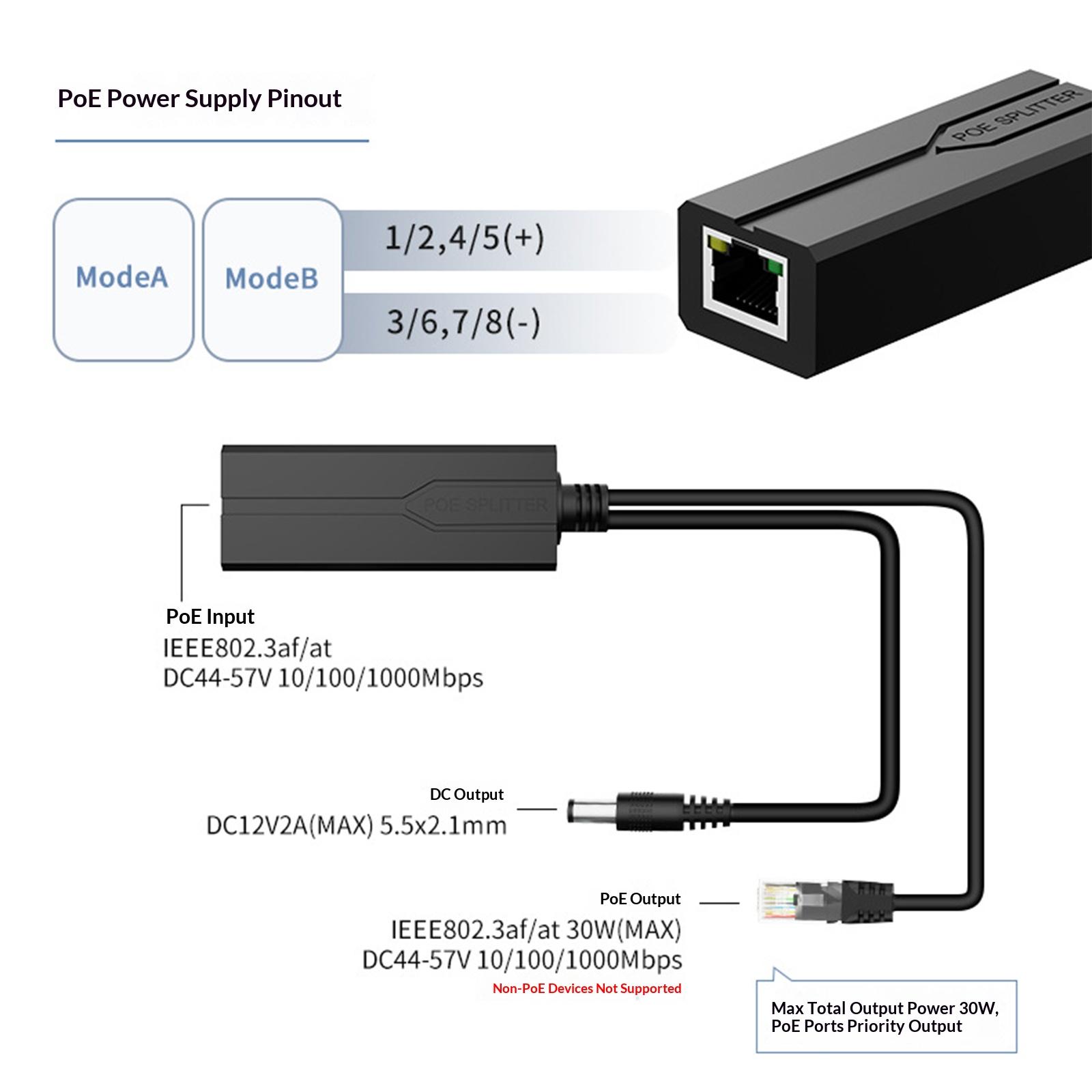 

POE Splitter Adapter Converting 48V POE to DC12V Power Supporting Gigabit Ethernet and Multiple Device Compatibility 1