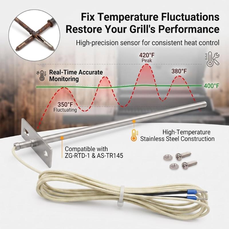 ZGRTD1 Temperature Sensors Probe for Compatible Z-Grill Pellet Grills, Wire Replacement with Two Individual Pin Terminals for Controller Signal