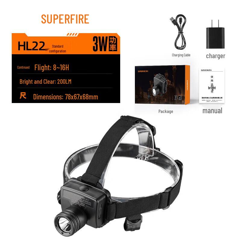 SUPERFIRE HL22 Rechargeable Explosion-Proof LED Headlamp