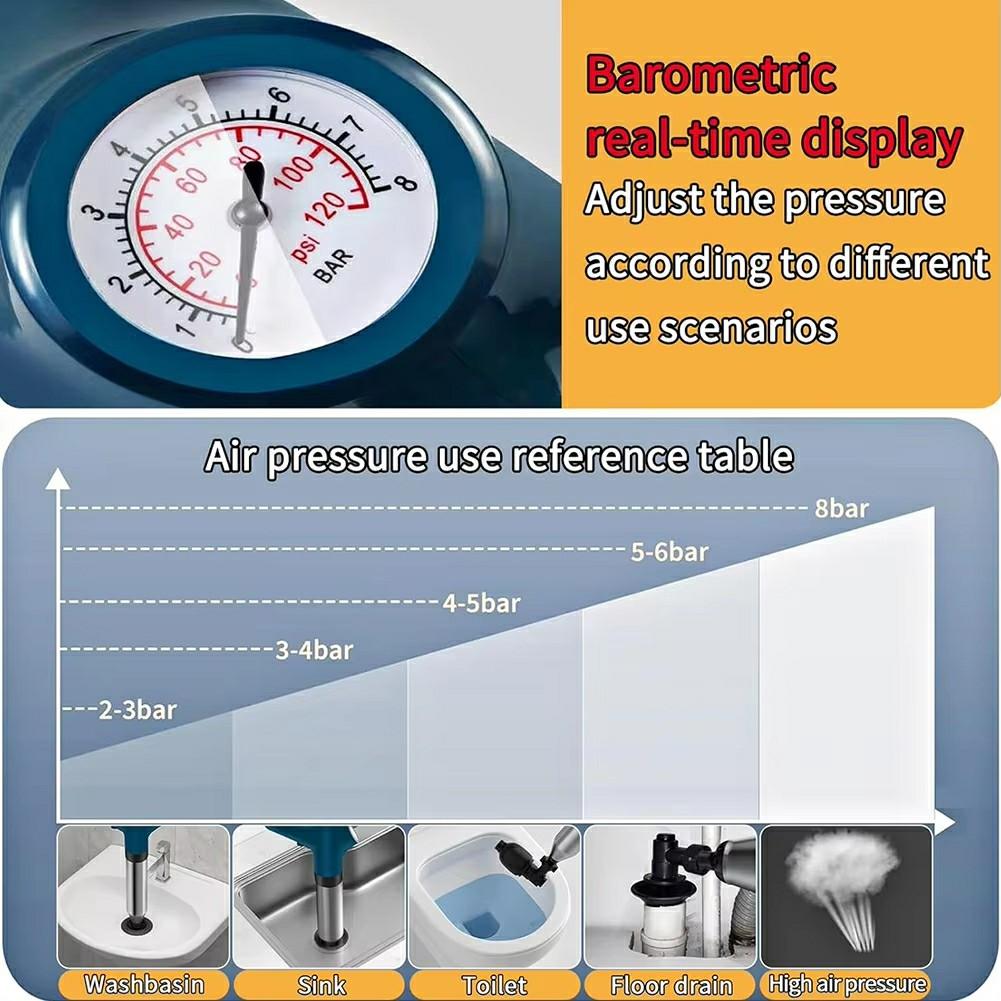 Toilet Plunger Clog Remover High Pressure Air Drain Blaster for Kitchen Bathroom Pipe Unblocker