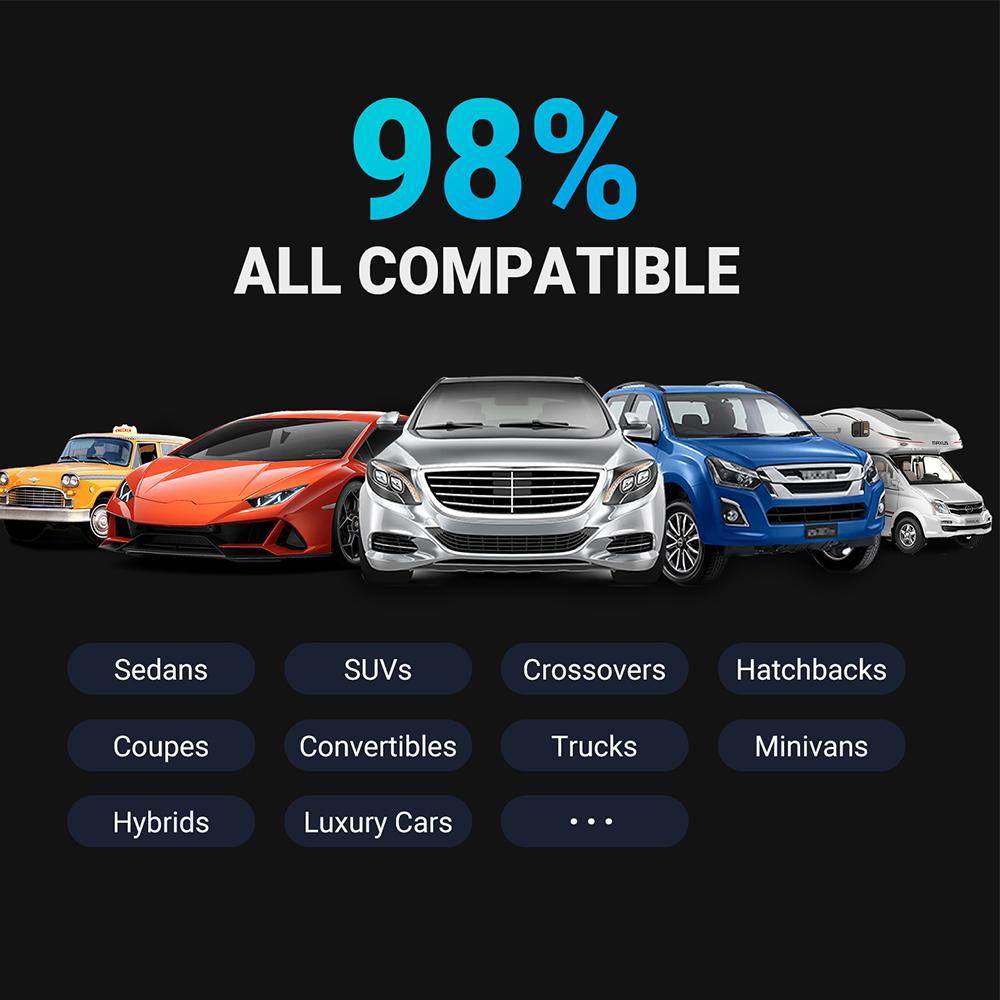 8G+128G Android 12.0 Wireless Carplay AI Box NA version QCM6125 HDMI Wireless Android Auto BT 5.0 Adapter&GPS for Toyota Kia