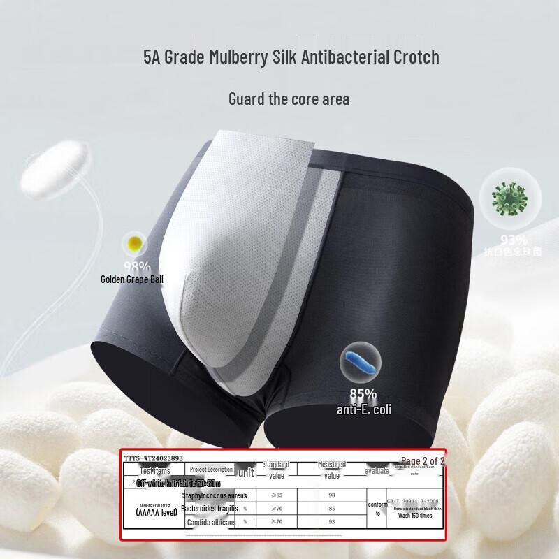 LANGSHA Men's 80S Modal Silk Antibacterial Boxer Briefs