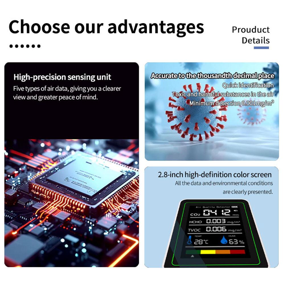 5 In 1 TVOC Detector Digital Display Temperature Humidity Monitor USB Rechargeable CO 2 Air Quality Monitor for Home Office