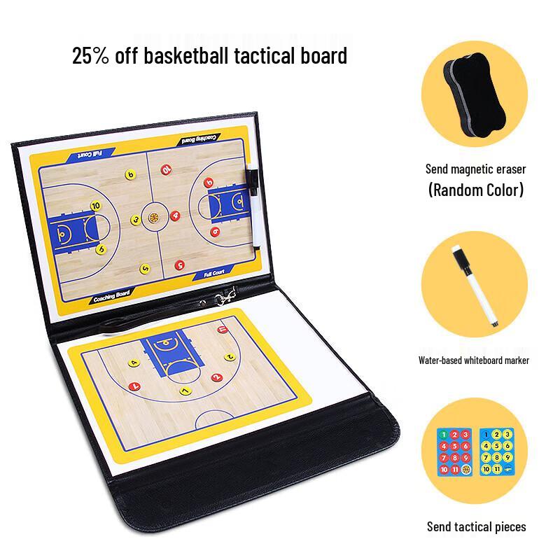 Chunsen Basketball Coaching Tactic Board 1