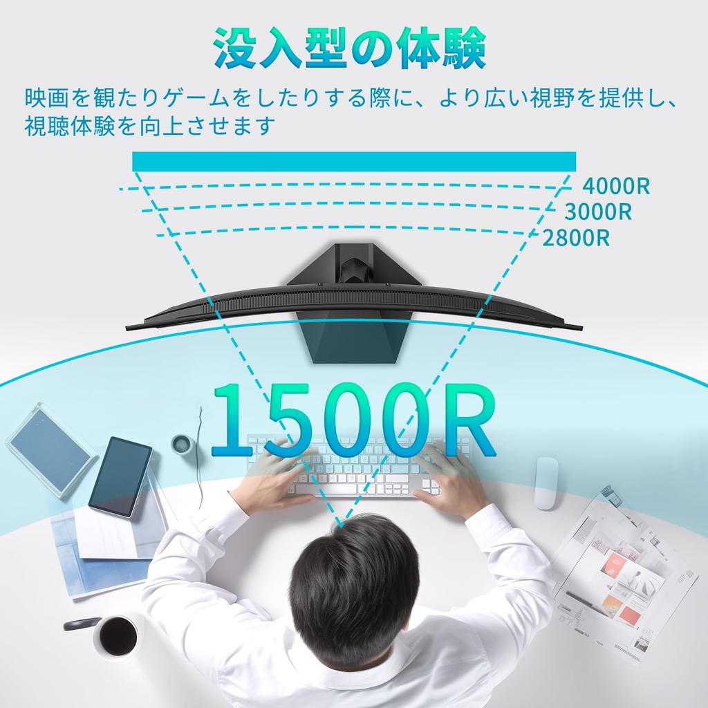 Monitor Minifire 27 palcový zakřivený monitor 100Hz USB 1500R zakřivený reproduktor Adaptivní synchronizace FHD Jas Barvy 8bitový VESA kompatibilní bezrámový kabel