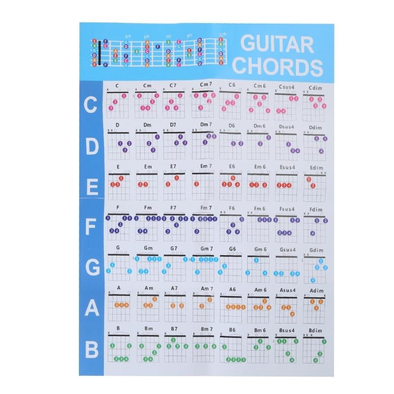 Useful Guitar Learning Chords Trainer Tool Beginner Teaching Aid Learning System