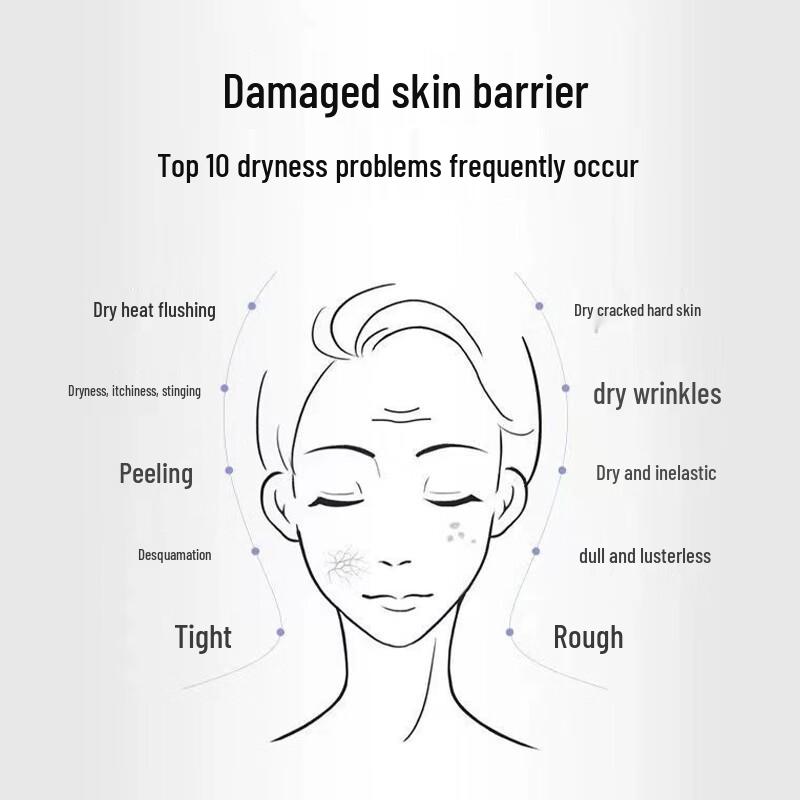 WINONA Gentle Hydrating Moisturizer Twin Pack