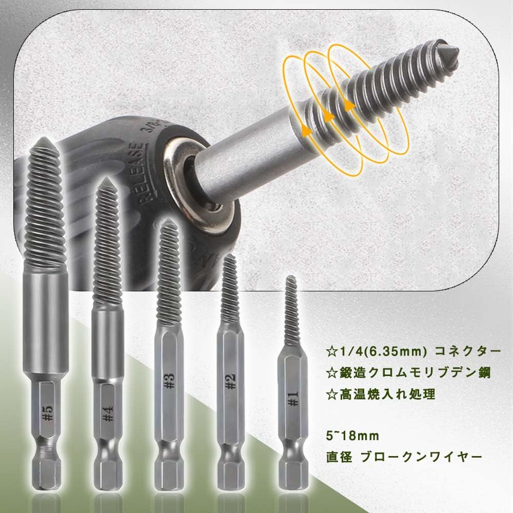 Screw Thread Repair Kit with Screw Screwsaurus Reverse Hex Shank Thread Extractor Hand Tool for Dedicated Screw Head Extractor with Post Ideal for