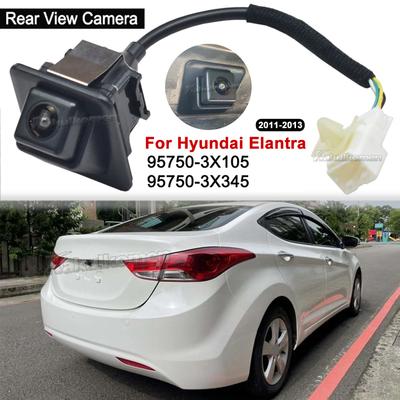 Auto-Kameras – Rear-View-Kameras