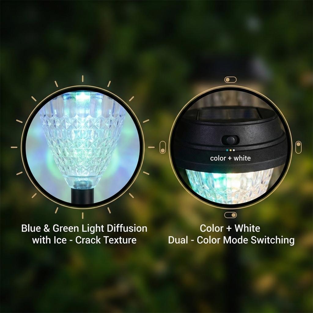 Solar-powered Outdoor Lights With Beautiful Designs, Suitable For Outdoor Patios, Gardens, Walkways, Driveways, Lawns, And Paths.