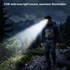 Multi-functional Headlamp Type-C Charging LED Flashlight Eyeglass Lamp for 800mah Fixing Thin