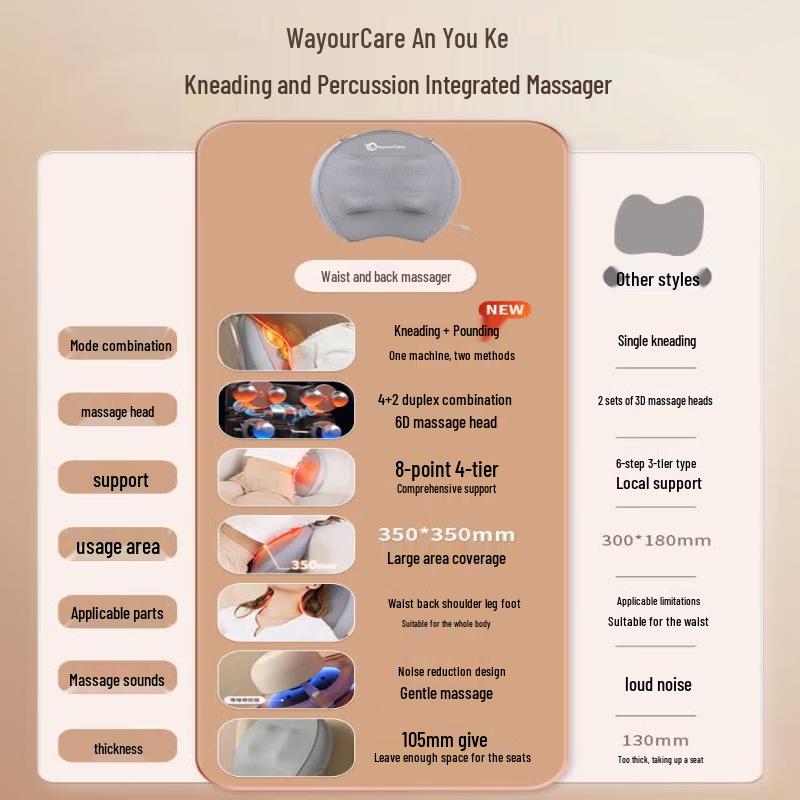 WayourCare ST-1205 Waist and Back Massager CN plug (adapter included)