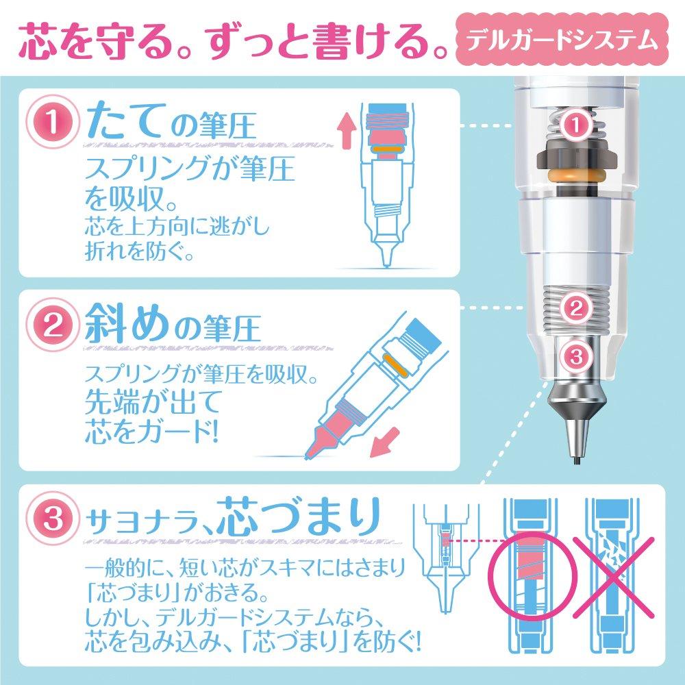 Zebra DelGuard Mechanical Cinnamoroll 0.5mm Pencil, White, P-MA89-CN-Q3