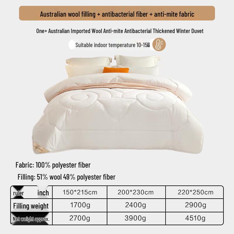 Luolai Australian Wool Anti-mite Quilt and Pillow Set