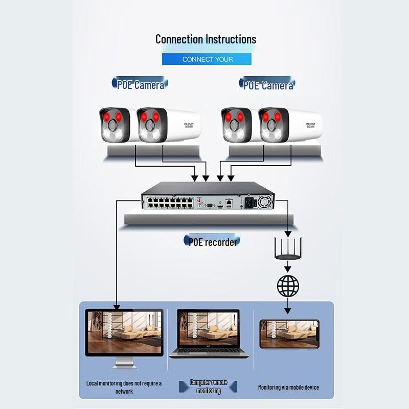 Hikvision 4MP Full-Color PoE Surveillance Camera