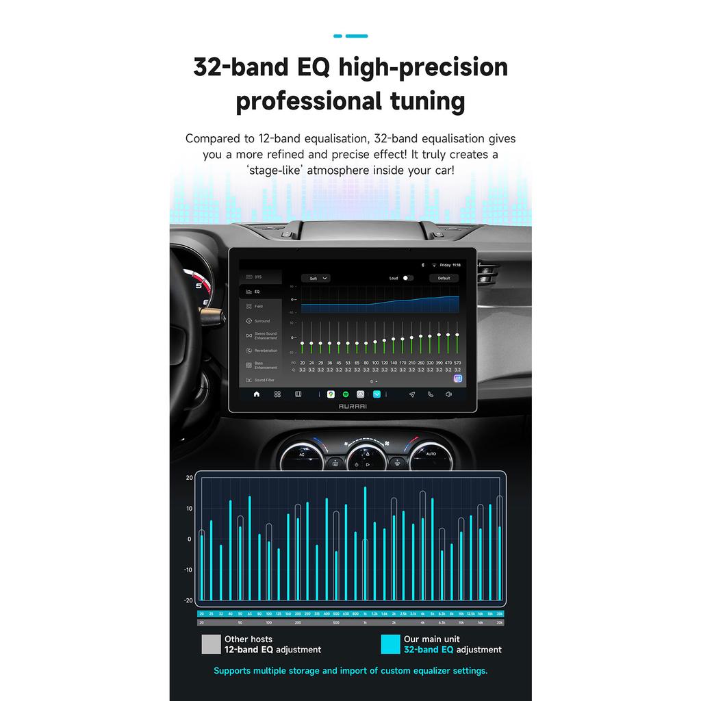 OSSURET Ecran Inteligent Carplay 2K 360Cam Carplay Radio Auto Android Pentru Alfa Romeo Giulietta Player Multimedia Infotainment Auto GPS Stereo Auto