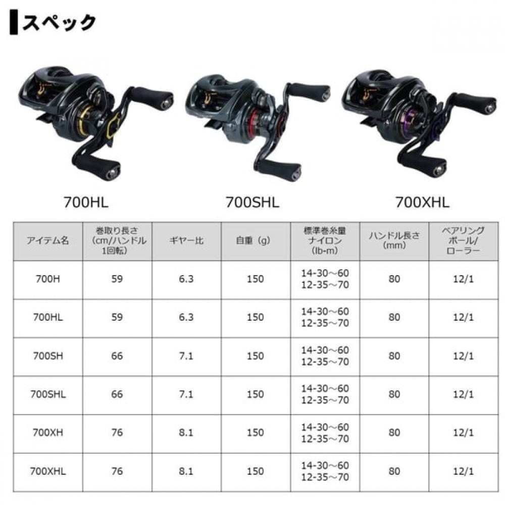 Daiwa 005050 [steez Ct Sv Tw 700sh]