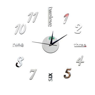 Orologi per la casa – Orologi da parete