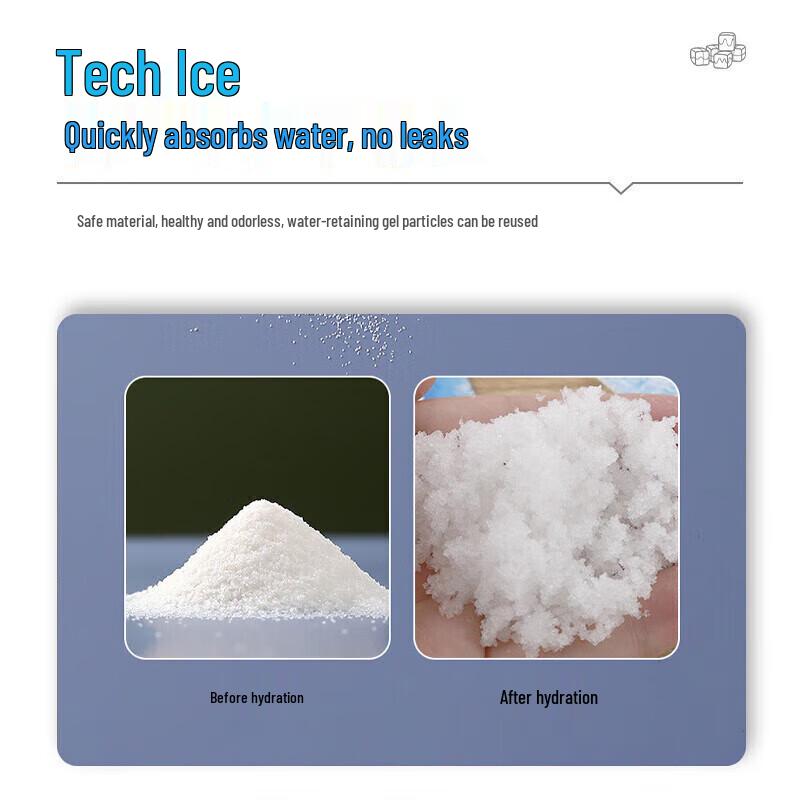 Reusable Self-Absorbing Ice Pack