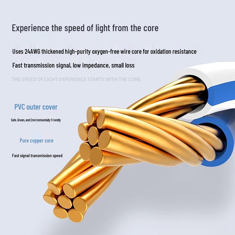 AUCAS Cat6 Ethernet Patch Cable