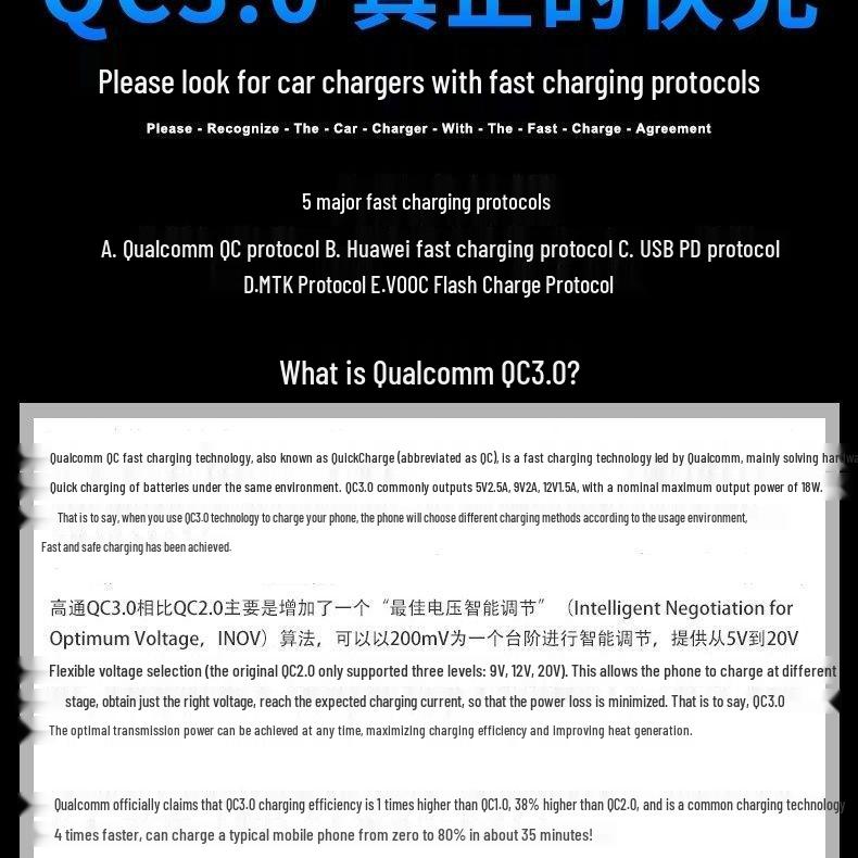 Car and Motorcycle USB Interface Waterproof Charger with 40W PD Fast Charge