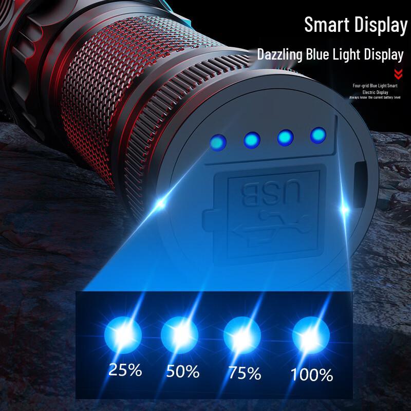 UOSU P50 Rechargeable Strong Light Flashlight