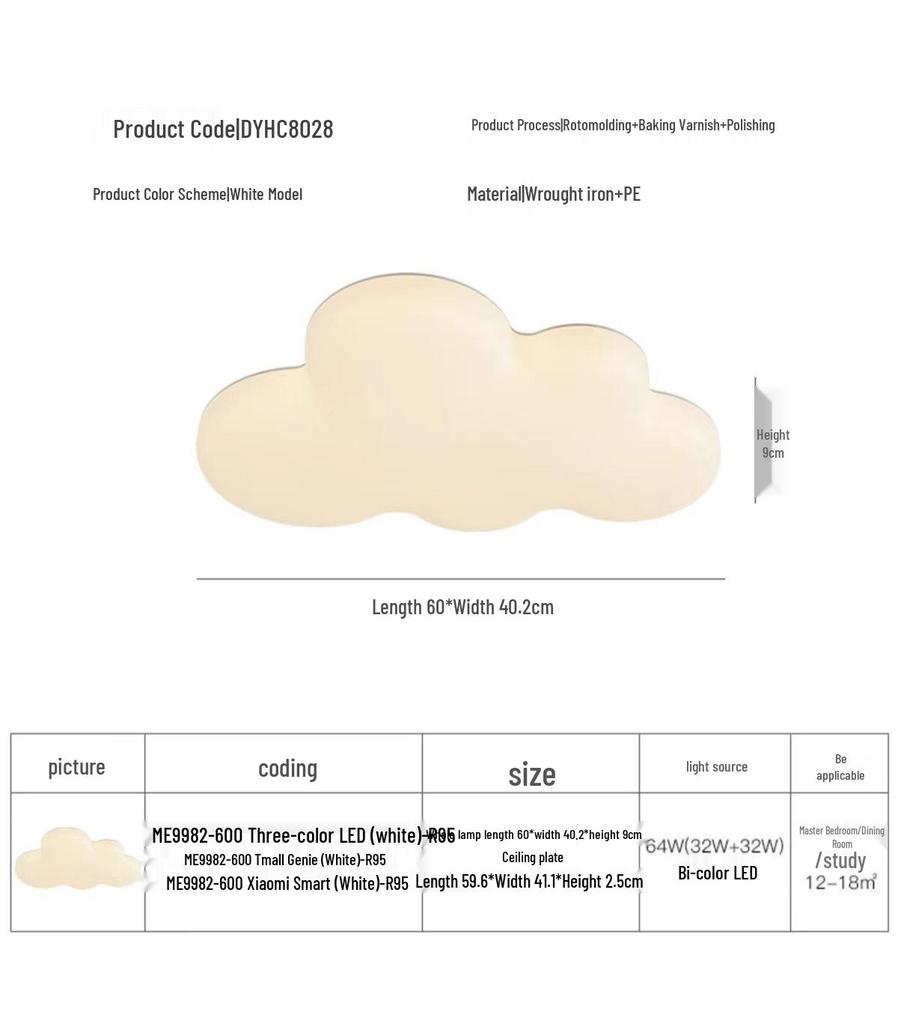 LED Cloud Ceiling Light for Children's Room - Eye Protection, Full Spectrum