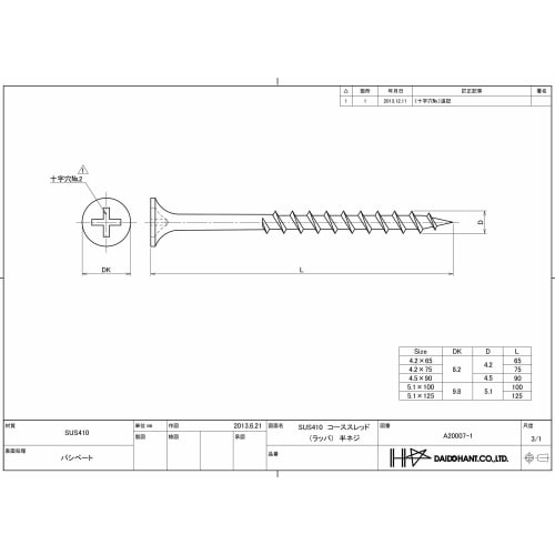 DAIDOHANT Stainless Steel Coarse Thread (Bunny/Half Thread) SUS410 (Nominal Diameter D) 4.2 X (Length L1) 75mm (Pack of 50) 10176965