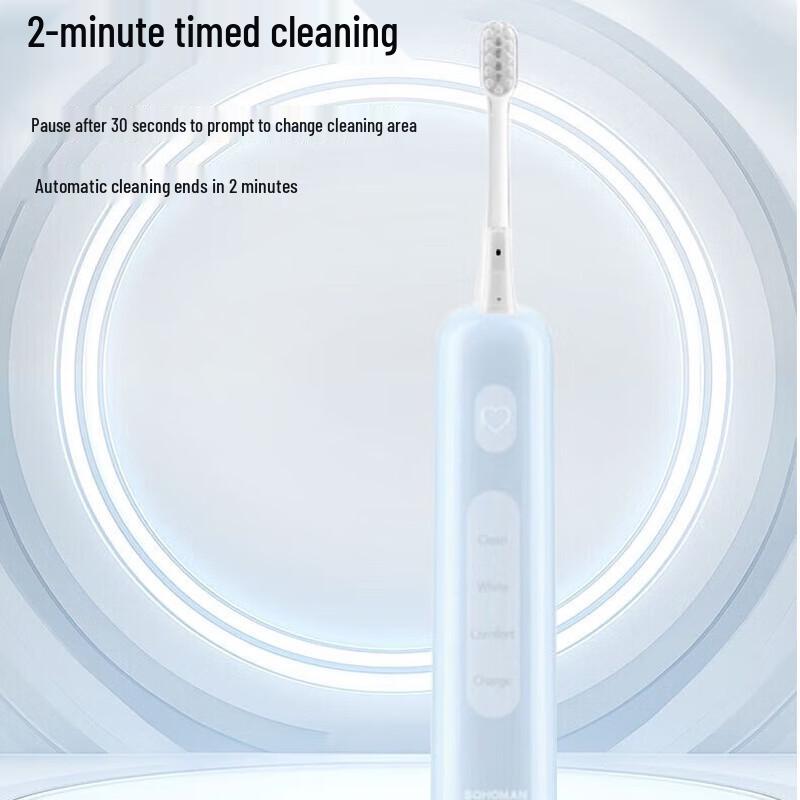 SOHOMAN Y3 Smart Electric Toothbrush