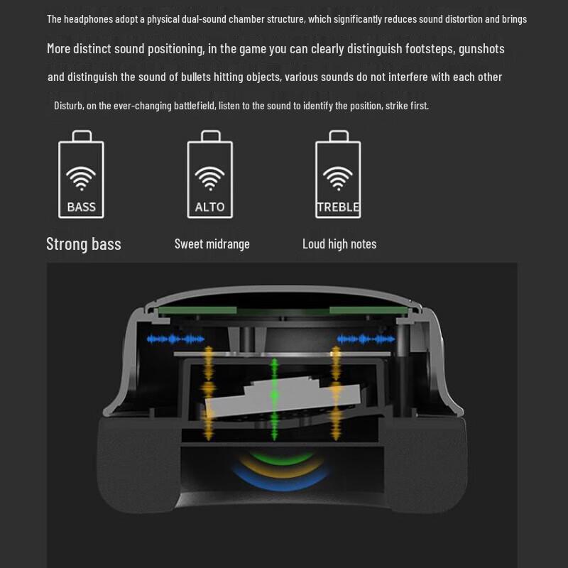 Rapoo Gaming-Headset