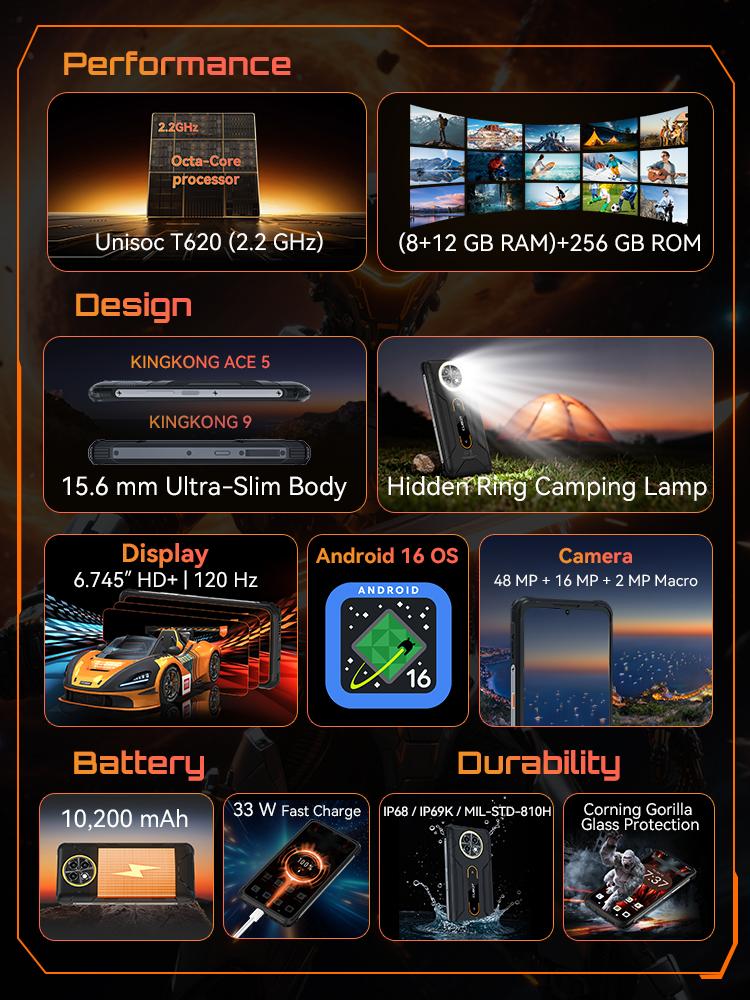 Cubot KINGKONGACE 5, Smartphone Robusto Android 16, 8 GB di RAM (8+12 GB), 256GB ROM, Batteria 10200mAh, Schermo 6.745" 120Hz, 48MP, NFC