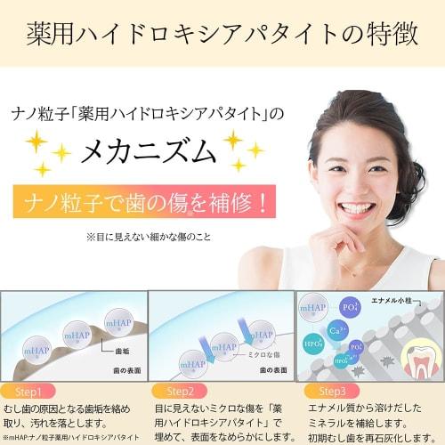 Zenyaku Hanbai Aura Pearl Plus 60g Grapefruit Mint Flavor Toothpaste, Medicated Toothpaste, Whitening, Abrasive-Free, Prevents Bad Breath, and Gum Dis