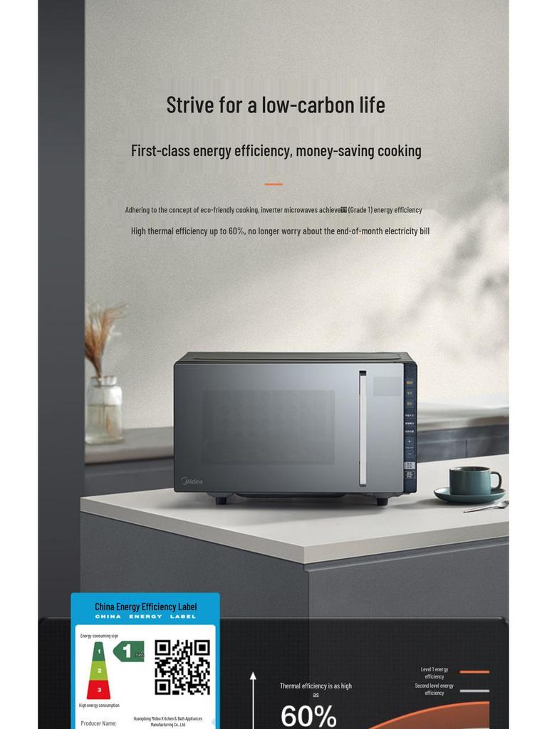 Midea PC23M8 Inverter Microwave and Oven Combo Black Flat Panel