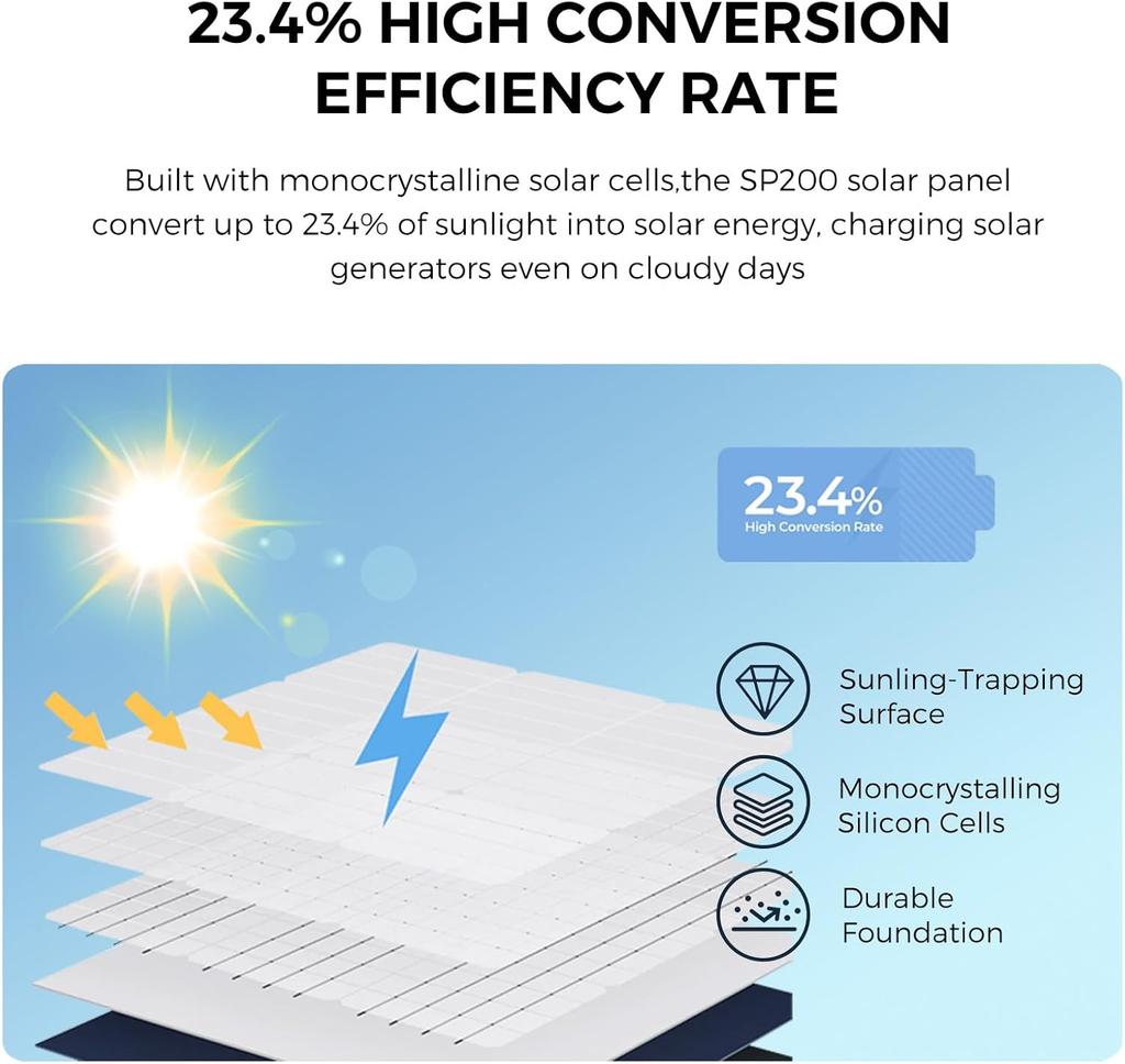 Générateur Solaire Électrique - FOSSIBOT - F2400 - 2048Wh - 2400W - Portable et Résistant IP68