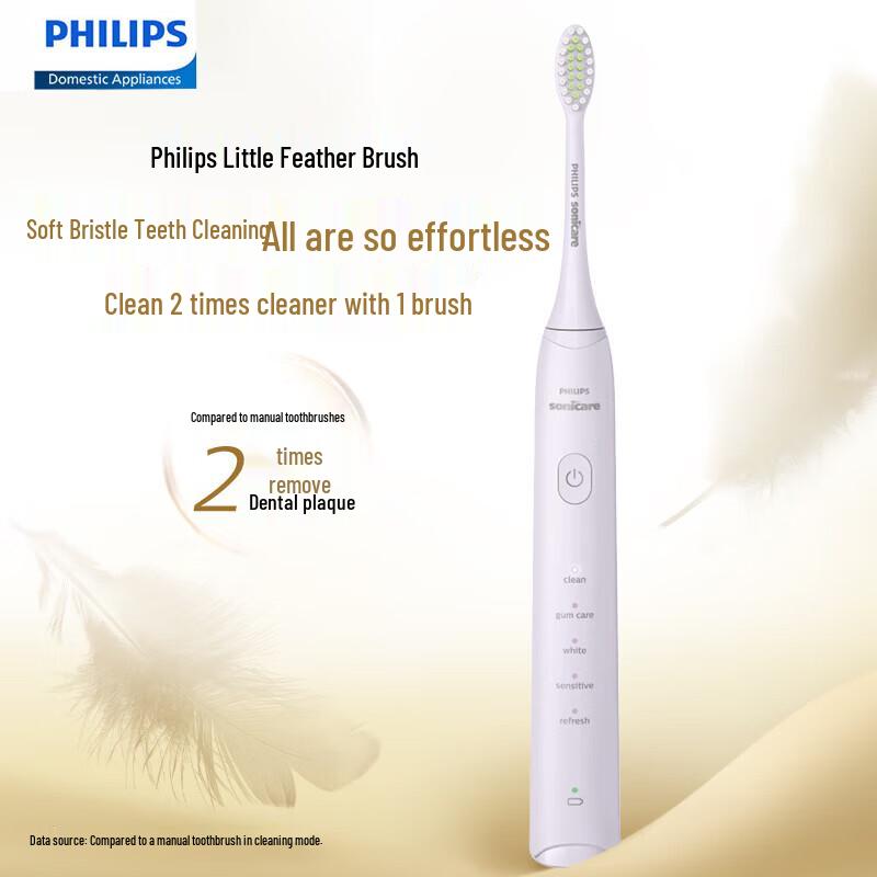 Philips HX2471 Sonic Electric Toothbrush