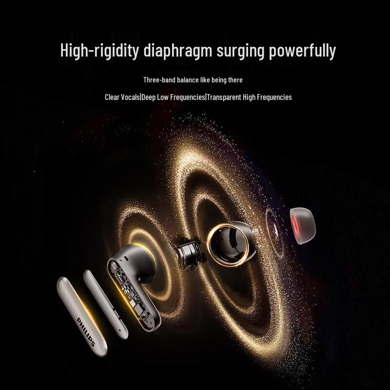 Philips No. 8 Pro AI Smart Noise Cancelling In-Ear Bluetooth Earphones