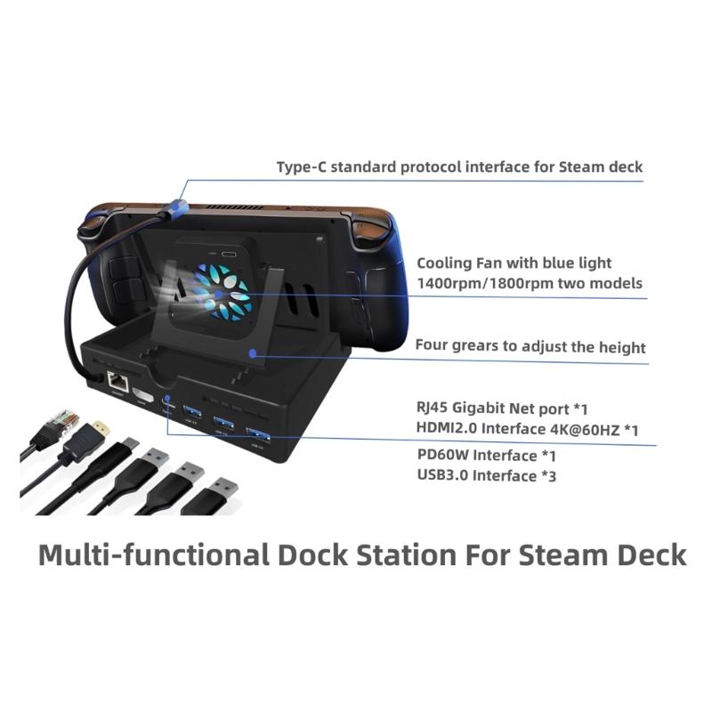 6-in-1 Portable Steam- Deck Docking Station HDMI2.0 4K@60Hz Gigabit-Ethernet 3 USB3.0 Port USB-C Port for Gaming