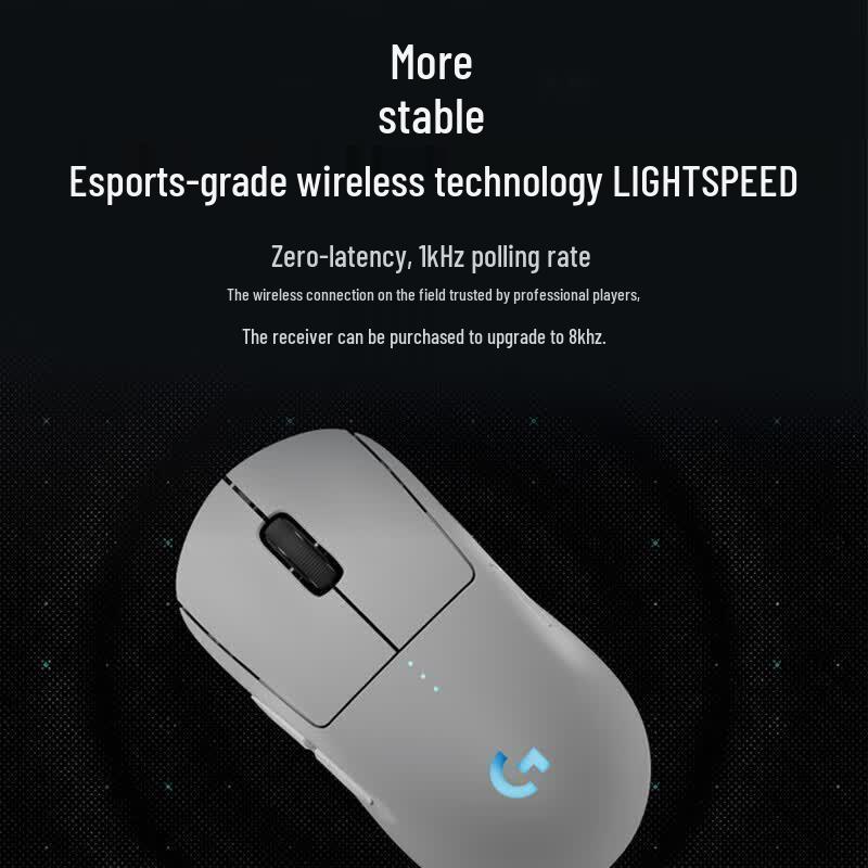 Logitech GPW 4th Gen Wireless Lightweight Gaming Mouse