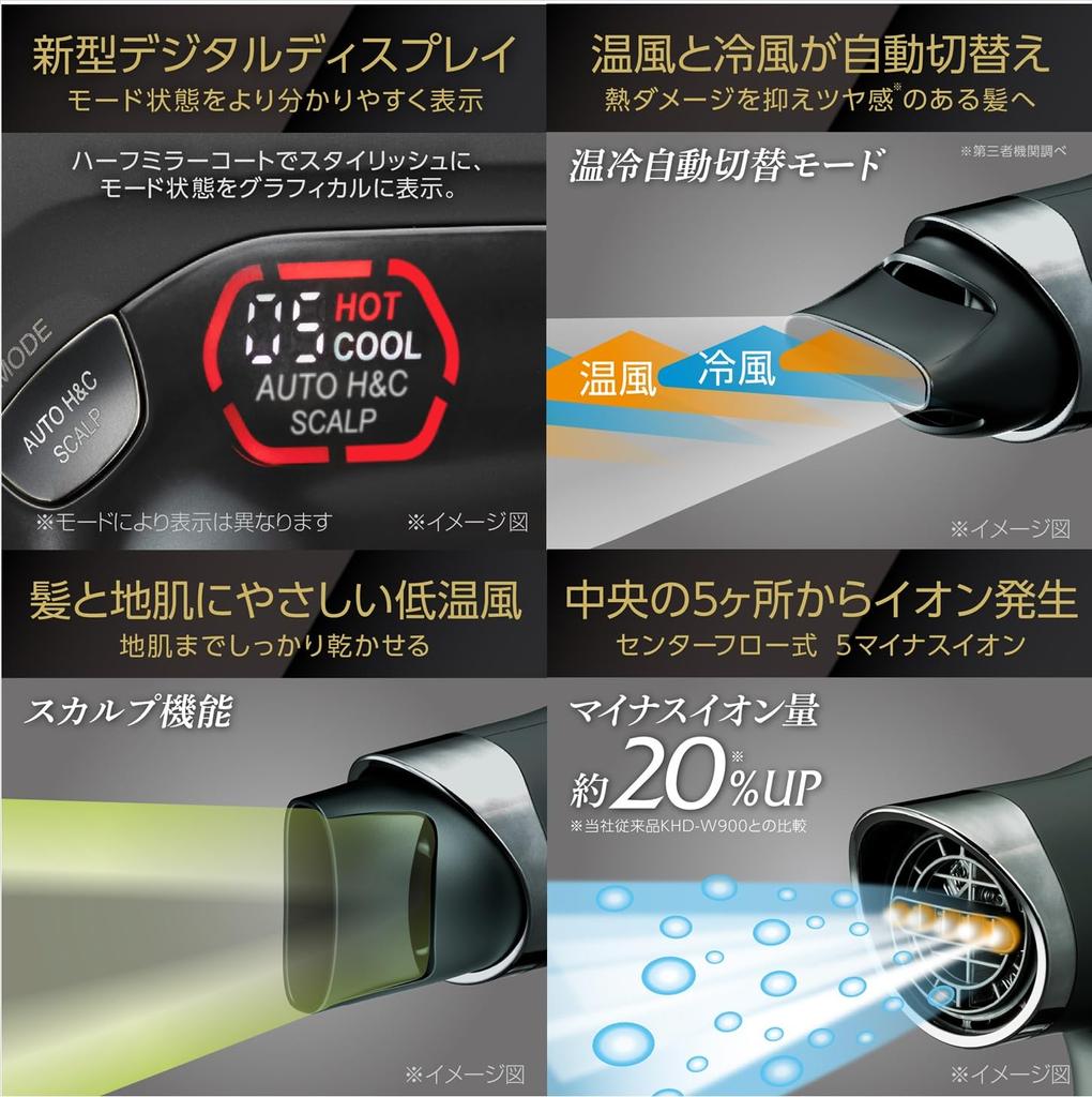 Koizumi Hair Dryer BLDC Double Fund Dryer Monster Quick Drying Automatic Switching Digital Display Scalp Function Negative Ion Black Hot/Cold