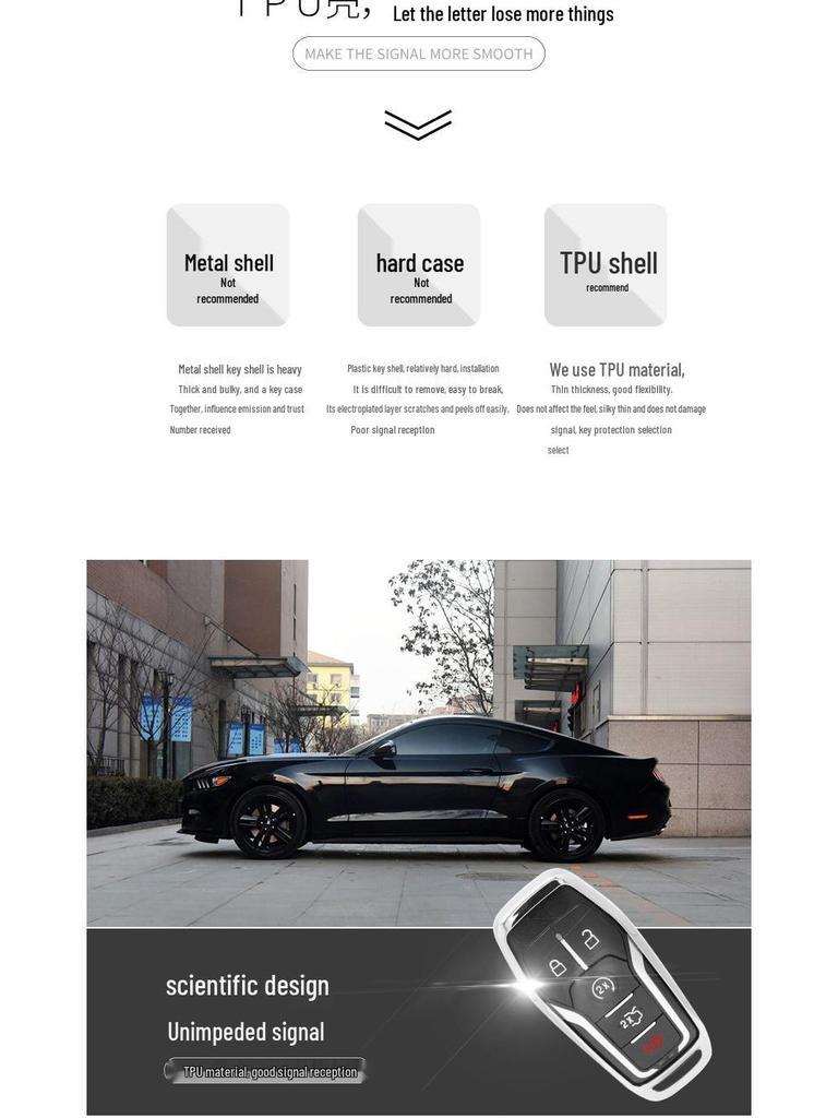 Soft Rubber Protective Cover for Ford Lincoln MKX, Mustang, MKZ, Taurus, MKC Remote Key