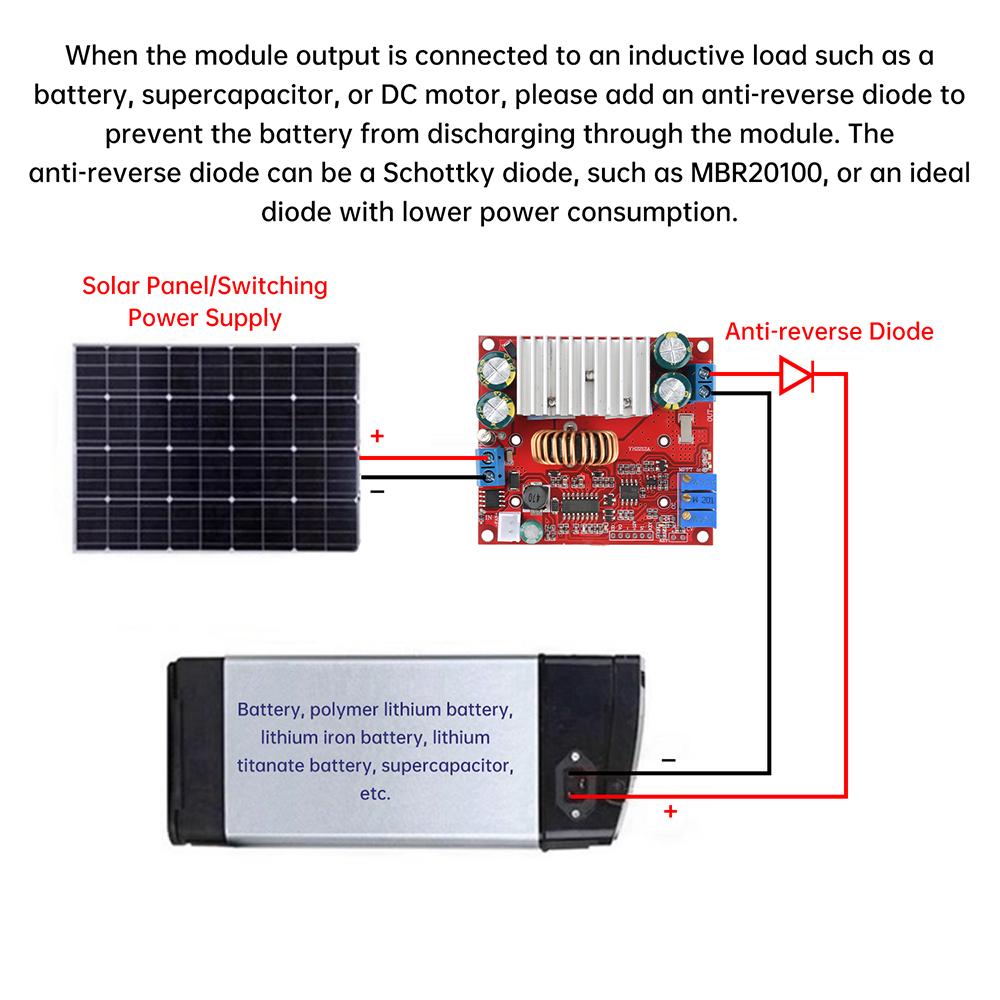MPPT Boost Lade Modul Solarlade Modul DC 6-50V 15A Konstantspannung & Strom Einstellbar Stromversorgung mit Synchrongleichrichter