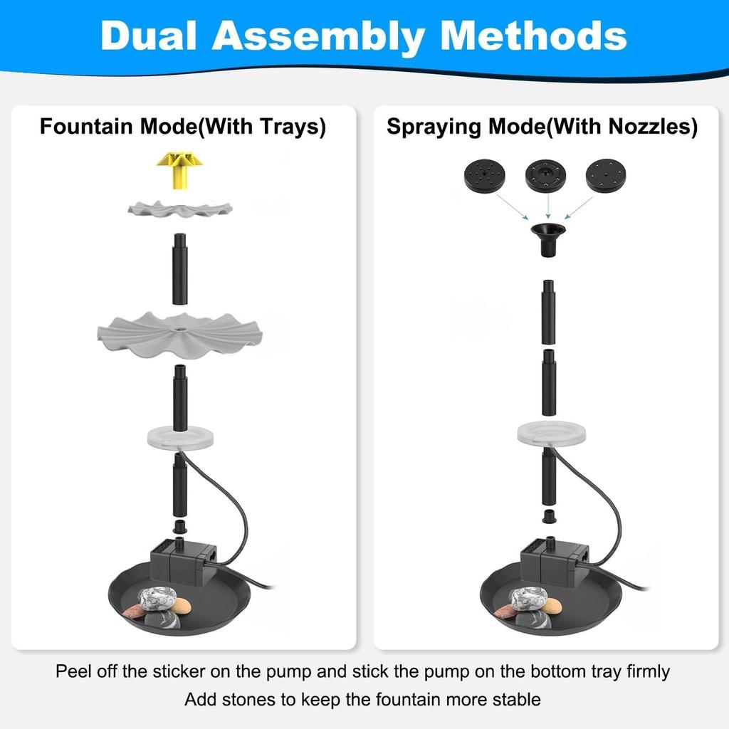 3 Tiered Bird Bath Fountain,Solar Powered Water Pump Waterfall Feature with Colorful Light 3 Nozzles 6W Solar Panel for Garden, BirdBath, Patio, Yard