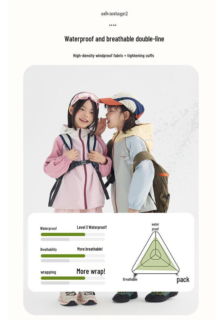 Children's Spring Sports Color Block Windbreaker for Boys & Girls - 818502