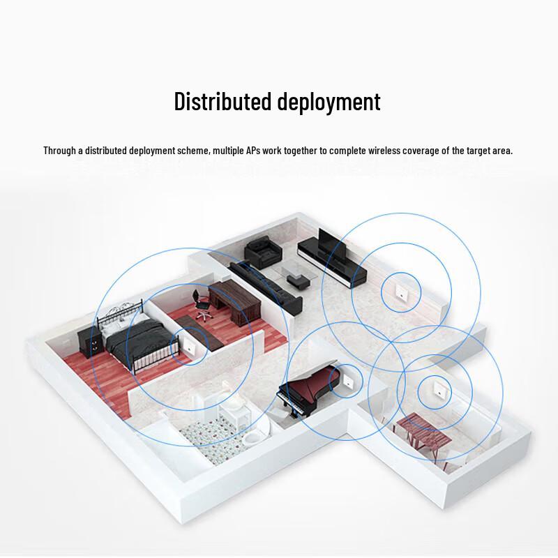 H3C Wi-Fi 6 3000M Dual-Band Gigabit Wireless Access Point (CN Version)
