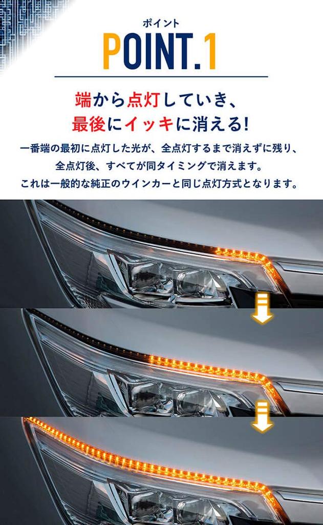 Blinker Strip